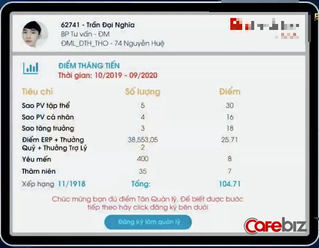 Ông Nguyễn Đức Tài: Nhân viên Thế giới Di động được lên chức không cần phải ‘biết điều’ hay cùng ‘hệ’ với cấp trên, sếp trực tiếp chẳng có ý nghĩa gì cả! - Doanh nghiệp và Tiếp thị - Ảnh 5.