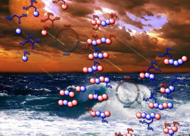 Các nhà khoa học tái dựng thí nghiệm của Thượng Đế, nơi các phân tử hữu cơ hỗ trợ sự sống đầu tiên hình thành - Ảnh 8.