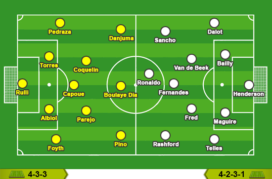 Villarreal - Man Utd: Thử thách quá sức? - Ảnh 4.