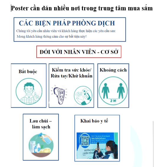 Trung tâm thương mại có nguy cơ lây COVID rất cao: Chuyên gia hướng dẫn cách phòng chống - Ảnh 10. Trung tâm thương mại có nguy cơ lây COVID rất cao: Chuyên gia hướng dẫn cách phòng chống - Ảnh 10.