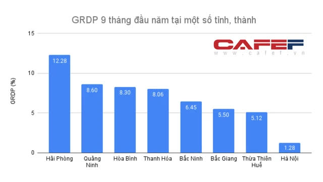 Chi 58.700 tỷ đồng cho hạ tầng giao thông, đứng thứ 6 về thu hút FDI, địa phương này sắp có đường cao tốc xuyên tỉnh dài nhất Việt Nam - Ảnh 1.