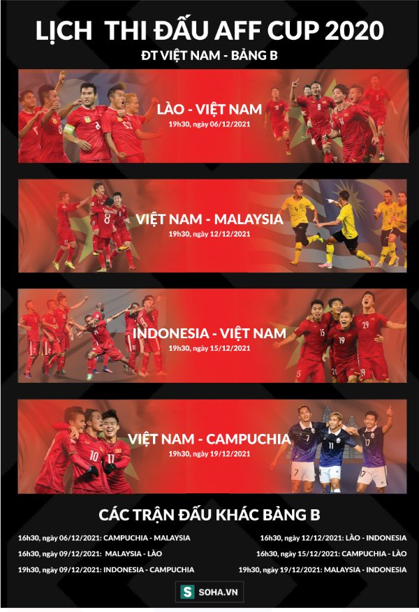 Bỏ qua Quang Hải, nhà báo châu Á chỉ ra nhân tố sẽ giúp ĐT Việt Nam giữ ngôi vương AFF Cup - Ảnh 4.