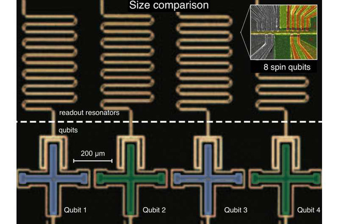 Đột phá trên con chip lượng tử nhỏ tựa vi khuẩn, các nhà nghiên cứu Đan Mạch tạo mốc mới - Ảnh 2.