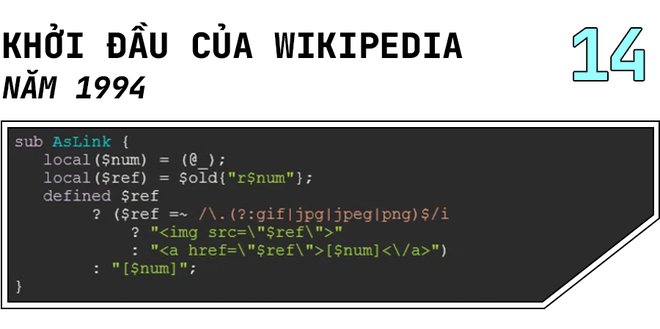 Những dòng code nhỏ làm biến đổi cả thế giới - Ảnh 20.