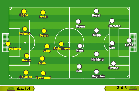 Everton - Tottenham: Mệnh lệnh của Conte - Ảnh 3.