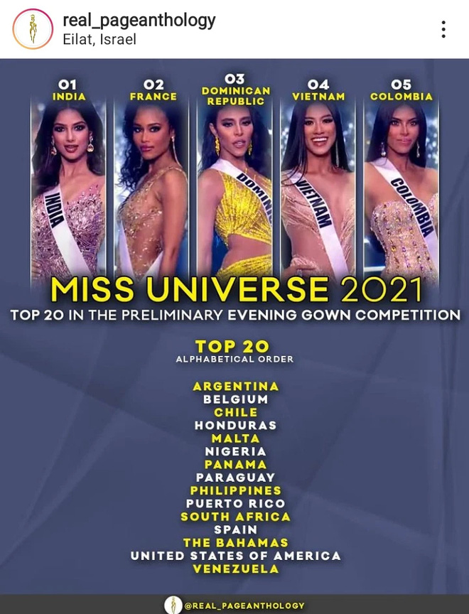 Sau đêm bán kết Miss Universe, Kim Duyên được xếp thẳng vào Top 5 chung cuộc?
