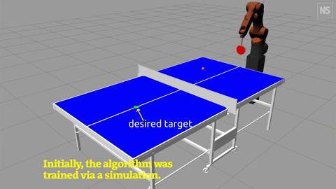 Thành thục bóng bàn sau 90 phút học chơi, tuy nhiên robot vẫn thua khi tỉ thí với nhà nghiên cứu - Ảnh 2. Thành thục bóng bàn sau 90 phút học chơi, tuy nhiên robot vẫn thua khi tỉ thí với nhà nghiên cứu - Ảnh 2.