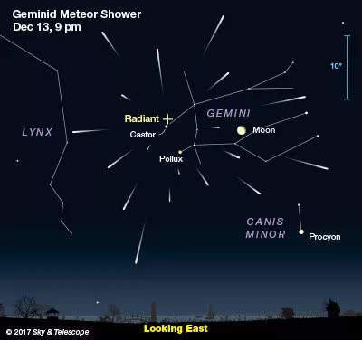 Mưa sao băng Geminids cực lớn thắp sáng bầu trời Việt Nam đêm nay - Ảnh 3.