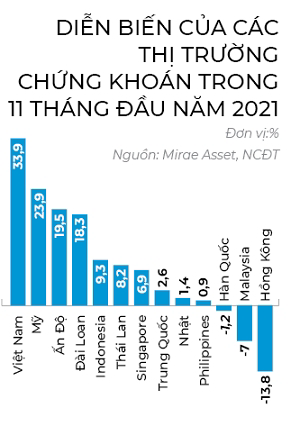 Điểm rơi khi CEO bán cổ phiếu? - Ảnh 1.