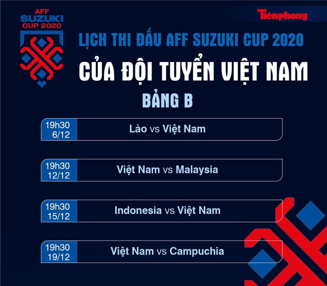 Báo Indonesia: ‘Việt Nam quả thực đã vượt xa chúng ta’ - Ảnh 3.