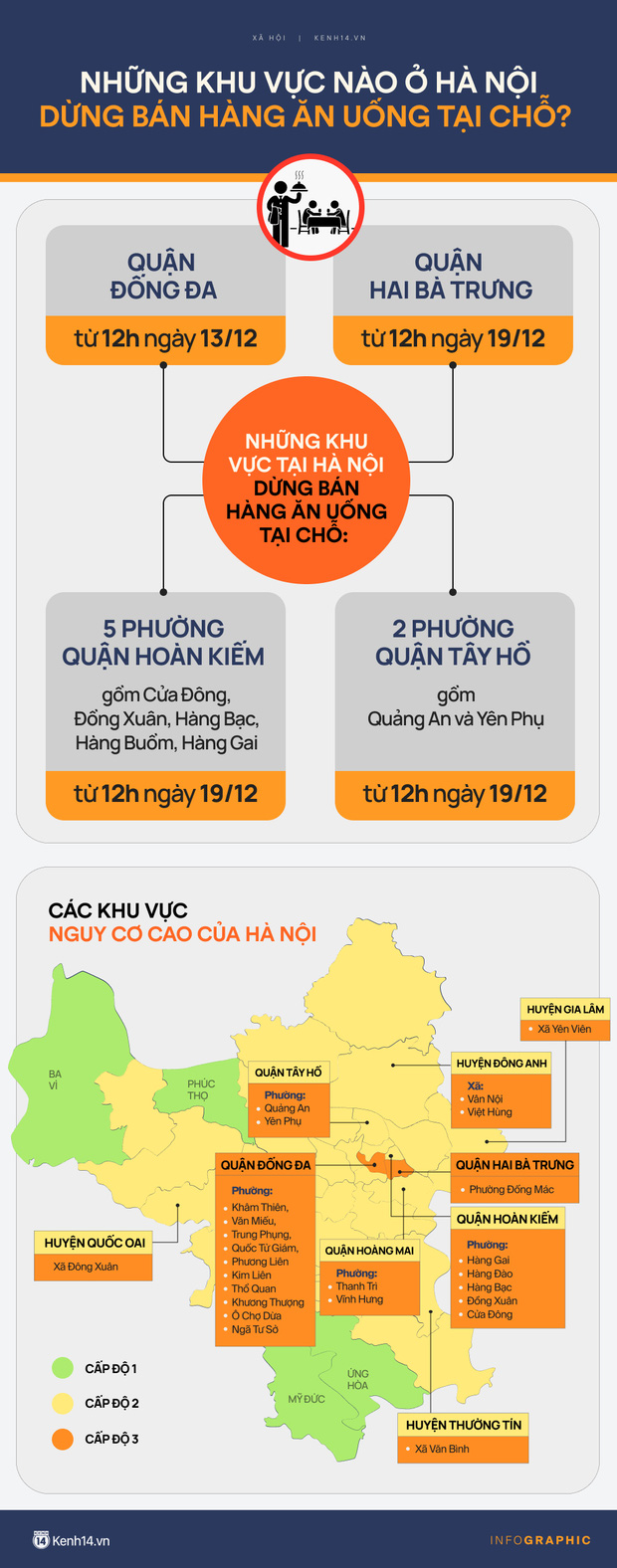 Hà Nội top 1 cả nước về số ca nhiễm mới. Đề nghị khẩn vụ thổi giá kit test Covid-19 thu 164 triệu đô - Ảnh 1.