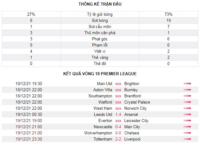 Newcastle 0-4 Man City: Như một cỗ máy - Ảnh 4.