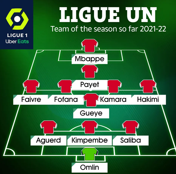 Đội hình hay nhất Ligue 1 2021-22: Messi vắng mặt - Ảnh 2.