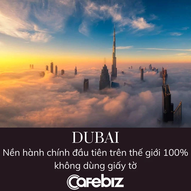 Dubai trở thành nền hành chính đầu tiên trên thế giới 100% không giấy tờ: Tiết kiệm 350 triệu USD và 14 triệu giờ làm - Ảnh 2.