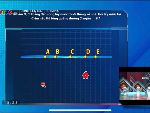 Câu hỏi Olympia kiến thức đơn giản nhưng thí sinh vẫn mất điểm: Lấy nước ở điểm nào thì quãng đường ngắn nhất? - Ảnh 1.