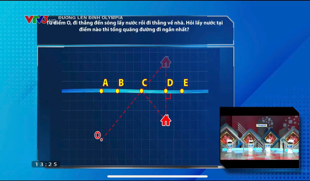 Câu hỏi Olympia kiến thức đơn giản nhưng thí sinh vẫn mất điểm: Lấy nước ở điểm nào thì quãng đường ngắn nhất? - Ảnh 2.