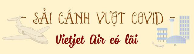  2021 - Chuyến bay đặc biệt của nữ tướng Nguyễn Thị Phương Thảo: Đưa Vietjet Air vượt bão Covid, ký loạt hợp đồng tỷ đô, lập thành tựu vang danh thế giới  - Ảnh 1.