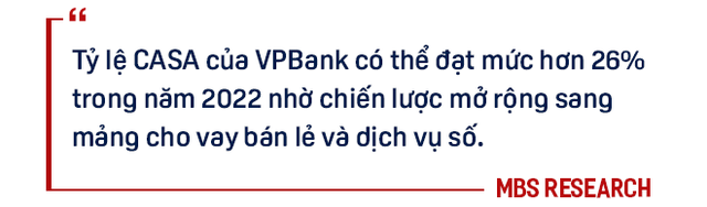  VPBank: Sự trỗi dậy khó tin của một ‘lending bank’ - Ảnh 8.