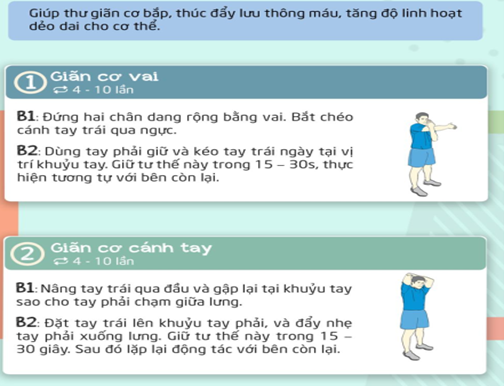 Bài tập thở dành cho bệnh nhân F0 thổi bay virus: Thực hiện càng sớm, phổi càng sạch bong  - Ảnh 1.