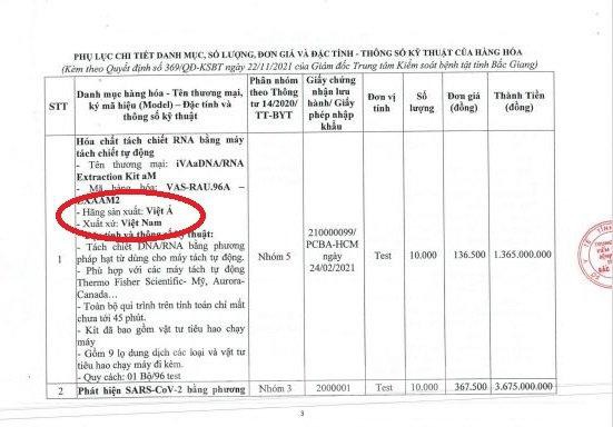 Nhiều hợp đồng mua hàng của Việt Á, Giám đốc CDC Bắc Giang nói không nhận đồng nào - Ảnh 1.