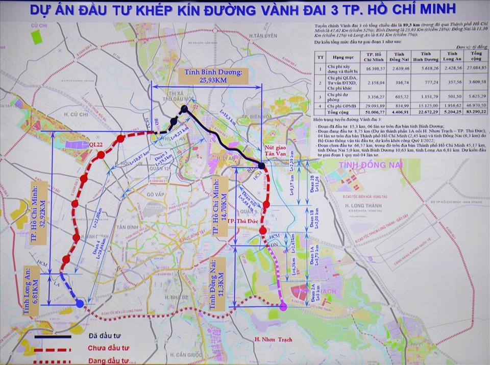 Đường vành đai đắt nhất Việt Nam ở TP.HCM - 1.000 tỷ/km vì sao giá cắt cổ? - Ảnh 1.