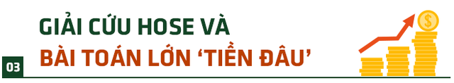  100 ngày đêm ‘giải cứu’ HOSE: ‘Món quà thiết thực của Đối thoại Việt Nam 2045, hướng tới sánh vai cùng thị trường London, New York’ - Ảnh 5.