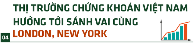  100 ngày đêm ‘giải cứu’ HOSE: ‘Món quà thiết thực của Đối thoại Việt Nam 2045, hướng tới sánh vai cùng thị trường London, New York’ - Ảnh 7.