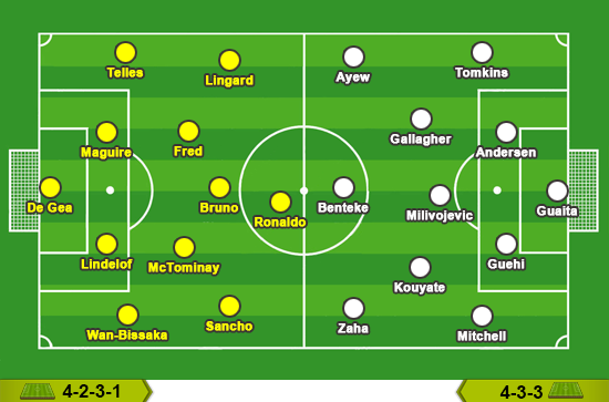 Man Utd - Crystal Palace: Lột xác sau một đêm? - Ảnh 3.