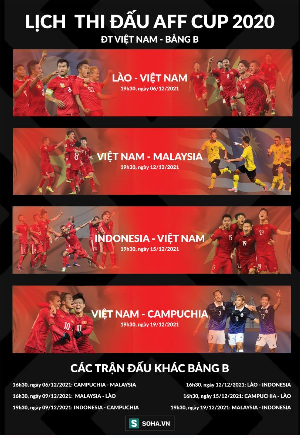 Nhà báo Thái Lan hạ thấp đội nhà, “tiên tri” Việt Nam sẽ đoạt chức vô địch AFF Cup - Ảnh 2. Nhà báo Thái Lan hạ thấp đội nhà, “tiên tri” Việt Nam sẽ đoạt chức vô địch AFF Cup - Ảnh 2.