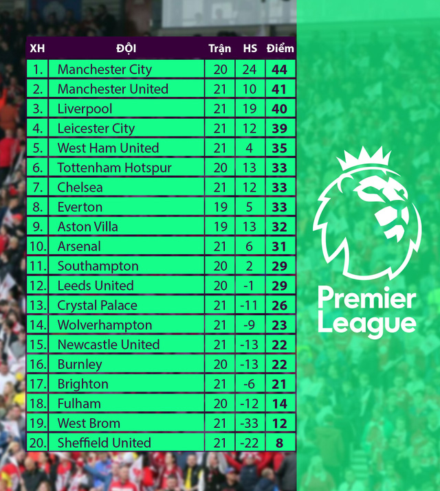 Mohamed Salah: Tôi không thích VAR một chút nào - Ảnh 4.