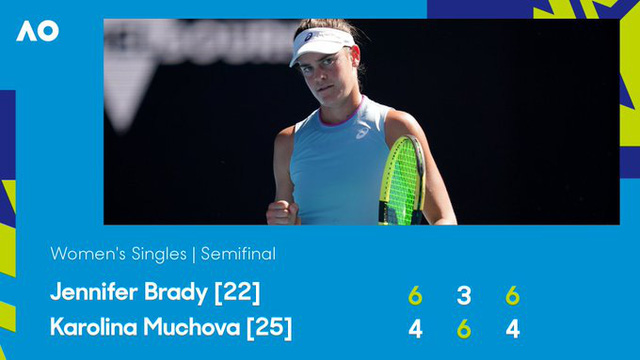 Jennifer Brady thắng kịch tính Karolina Muchova để giành quyền vào chung kết Australia mở rộng 2021 - Ảnh 4.