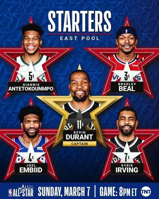 Tất tần tật những gì cần biết về All Star 2021, sự kiện gây tranh cãi nhất lịch sử NBA - Ảnh 1.