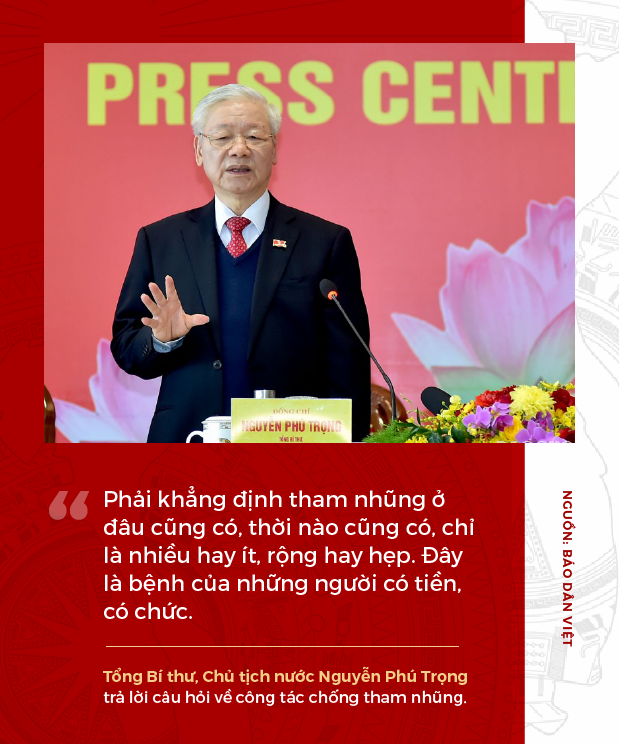 Phát ngôn ấn tượng của Tổng Bí thư, Chủ tịch nước Nguyễn Phú Trọng sau khi tái đắc cử - Ảnh 4. Phát ngôn ấn tượng của Tổng Bí thư, Chủ tịch nước Nguyễn Phú Trọng sau khi tái đắc cử - Ảnh 4.