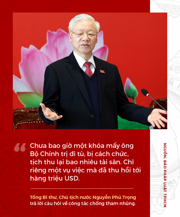 Phát ngôn ấn tượng của Tổng Bí thư, Chủ tịch nước Nguyễn Phú Trọng sau khi tái đắc cử - Ảnh 6. Phát ngôn ấn tượng của Tổng Bí thư, Chủ tịch nước Nguyễn Phú Trọng sau khi tái đắc cử - Ảnh 6.