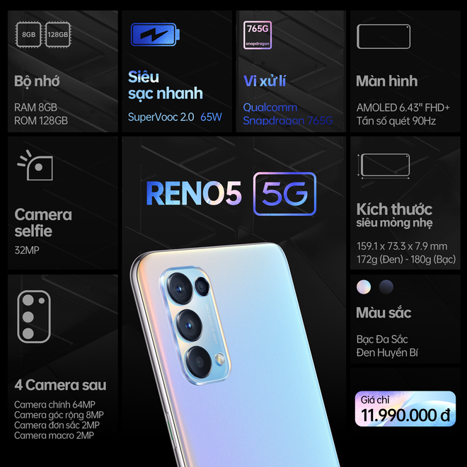OPPO Reno5 5G chính thức ra mắt tại Việt Nam với giá 11.9 triệu đồng - Ảnh 6.
