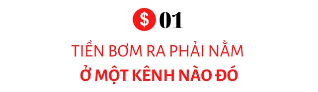 Giải mã những con số “đột biến” của kinh tế Covid-19 và chuyện tiền chảy vào chứng khoán thì tốt hay xấu - Ảnh 1.