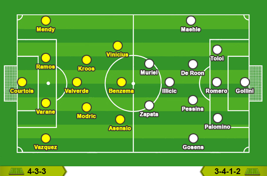 Real Madrid - Atalanta: Sống chết vì hy vọng cuối - Ảnh 4.