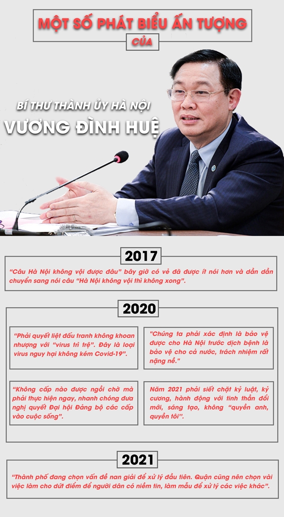 Từ “Hà Nội không vội được đâu” đến “Hà Nội không vội không xong” - Ảnh 1.