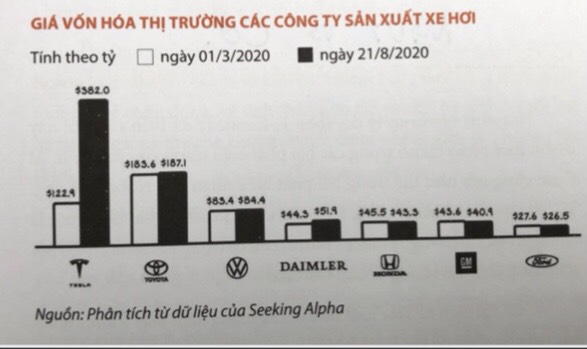 Người quen của nhà Trung Nguyên và Tân Hiệp Phát chỉ điểm cách kinh doanh để Vẽ lại tương lai - Ảnh 6.