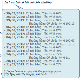 Doanh nghiệp vàng mã duy nhất trên sàn: Cổ phiếu liên tục phá đỉnh, cổ tức đều đặn 30-40%/năm - Ảnh 4.