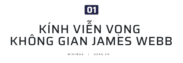 Điểm tên những dự án nghiên cứu không gian vũ trụ thú vị nhất trong năm 2021 - Ảnh 2.