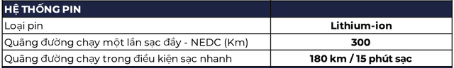 Đây là thông số full của VinFast VF e34 - Xe điện đang gây hot tại Việt Nam - Ảnh 2.
