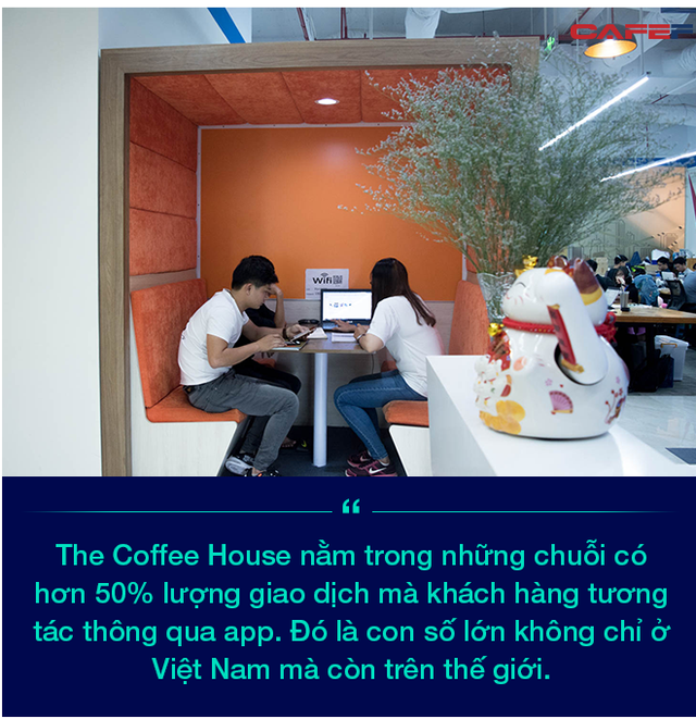 Chủ tịch The Coffee House: Muốn có lãi chúng tôi chỉ cần tăng trưởng chậm lại, nhưng làm thế để trả lời câu hỏi gì? - Ảnh 12.