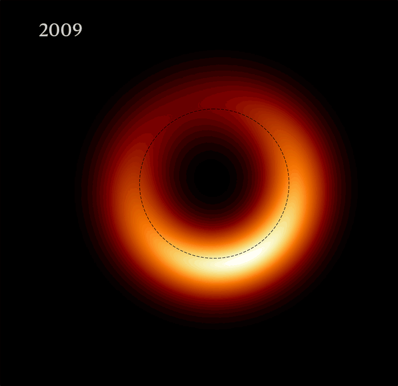 Cập nhật đồ họa cho tấm ảnh hố đen đầu tiên của nhân loại: Giờ đã thấy được cả hiệu ứng của từ trường! - Ảnh 4.