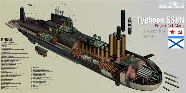 Tàu ngầm quái vật của Nga đáng sợ ngoài sức tưởng tượng và độ xa hoa thì không cường quốc nào sánh nổi - Ảnh 1.