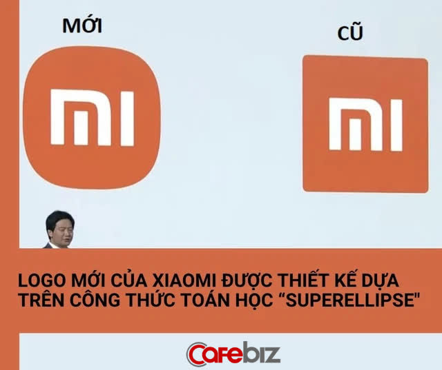 Nghe CEO Lei Jun giải thích mới thấy logo mới của Xiaomi ‘chất tới từng xu’: Sử dụng công thức toán học ‘siêu hình elip’, đạt tới sự cân bằng hoàn hảo - Ảnh 3.