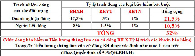 Chuyên gia tài chính tiết lộ 3 câu hỏi về tiền bạc được quan tâm nhất sau 1 năm đảo điên vì Covid-19: Chuẩn bị cho tương lai bao nhiêu cũng là không đủ - Ảnh 3.