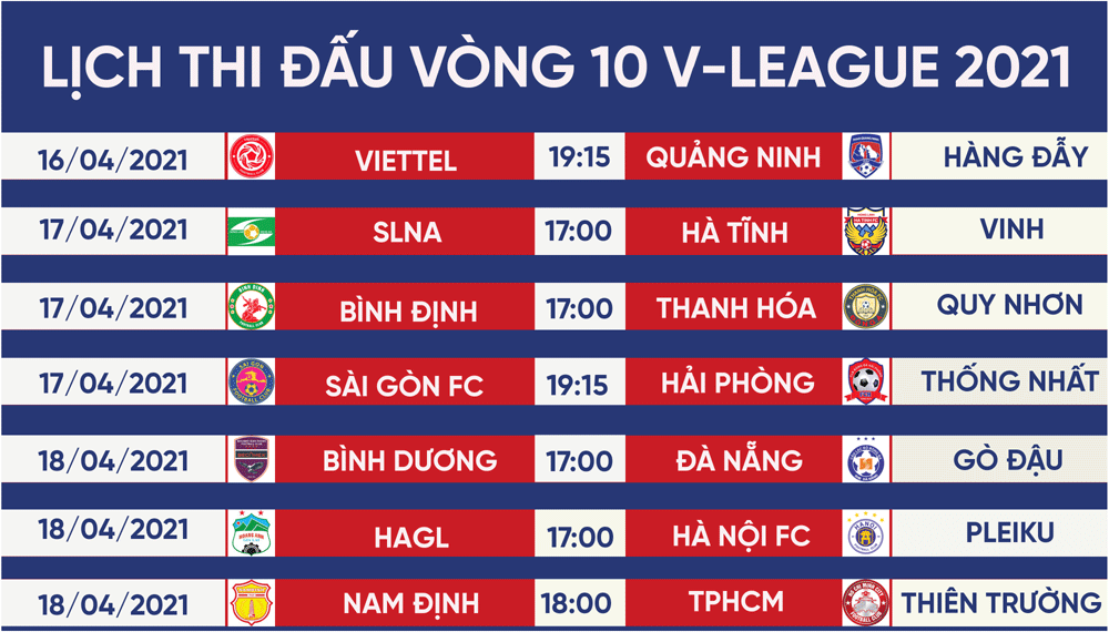 Sau vòng 9 V-League 2021: HAGL gửi chiến thư tới Hà Nội FC - Ảnh 4.