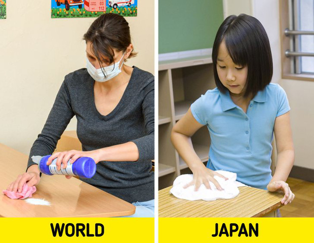 6 bí mật rất đáng học hỏi từ hệ thống giáo dục Nhật Bản, đặt nền móng định hướng để trẻ em thành công từ rất sớm - Ảnh 2.