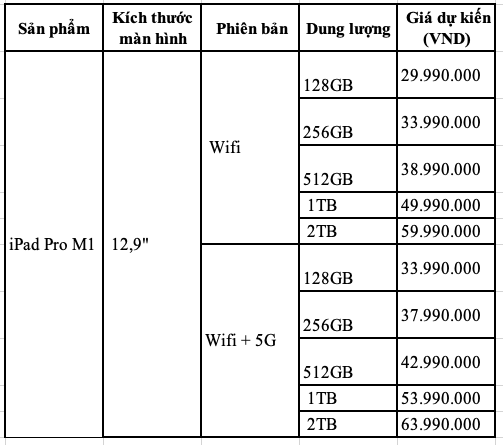 iPad Pro mới có giá cao nhất 64 triệu đồng tại Việt Nam - Ảnh 2.